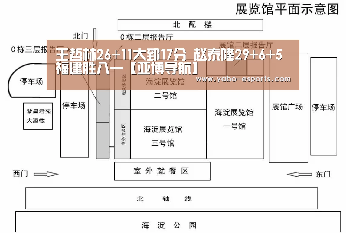 王哲林26+11大郅17分 赵泰隆29+6+5福建胜八一【亚博导航】(图2) 亚博热点